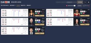 Read more about the article Luật chơi Sicbo trực tuyến tại nhà cái M88